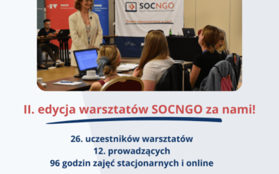 Rekrutacja do III Edycji Szkoły Odpowiedzialności Cyfrowej NGO!
