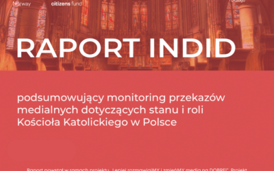 Stan i rola Kościoła Katolickiego w Polsce – raport podsumowujący monitoring przekazów medialnych